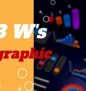 De 3 W's voor infographics: Waarom, welke en waar?