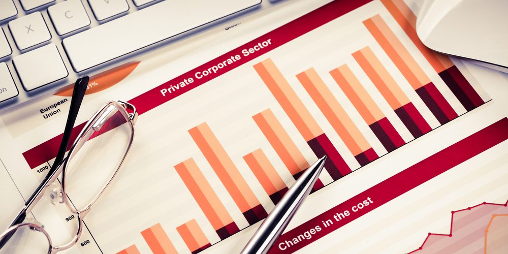 Mid-Year Marketing Monitor: actuele inzichten B2B marketing