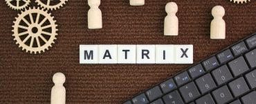 Succesvolle marketingcampagnes met de B2B-Marketingstrategie Matrix