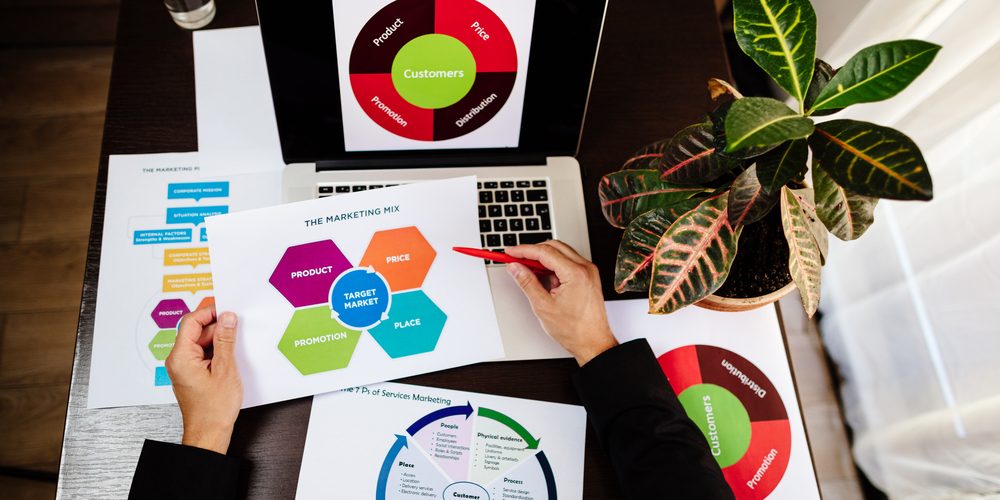 De 9 bepalende eigenschappen voor jou als B2B-professional