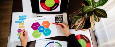 De 9 bepalende eigenschappen voor jou als B2B-professional