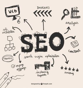 'Do'-zoekopdrachten zijn een SEO-prioriteit