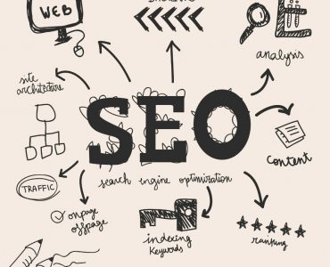 'Do'-zoekopdrachten zijn een SEO-prioriteit