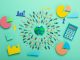 Infographic: Helft organisaties in Nederland heeft geen AI-strategie