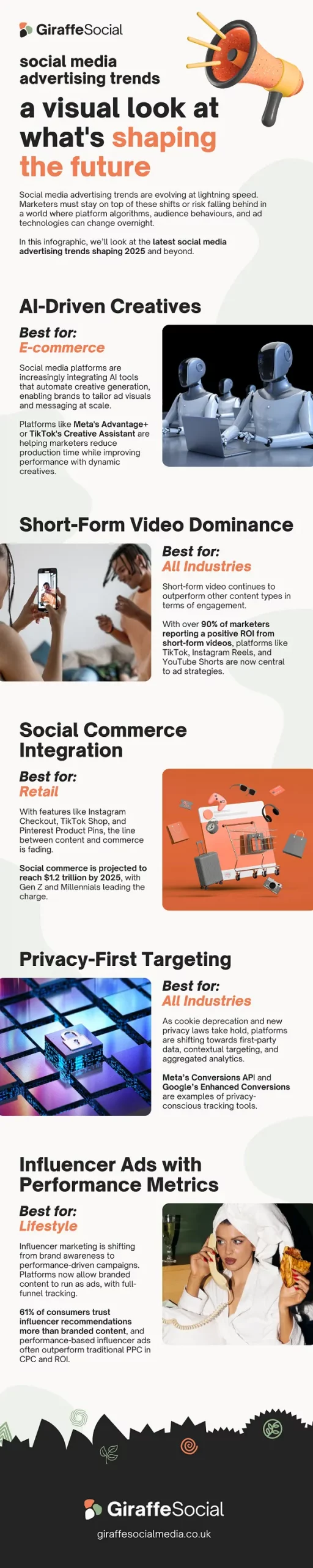 social_marketing_trends_infographic