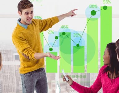 De belangrijkste marketing-ontwikkelingen van 2025 tot nu toe