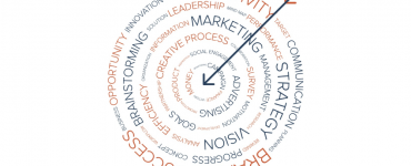 Gartner Hype Cycle in het teken van autonoom zakendoen