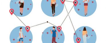 Van kanalen naar klantreis: de missing link tussen content en groei