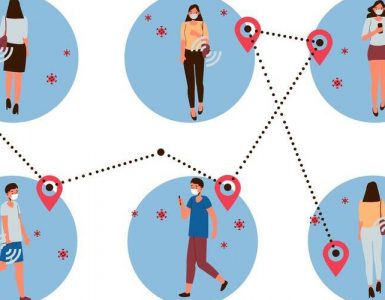 Van kanalen naar klantreis: de missing link tussen content en groei