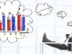 Google komt met AI-agents voor advertenties en analytics